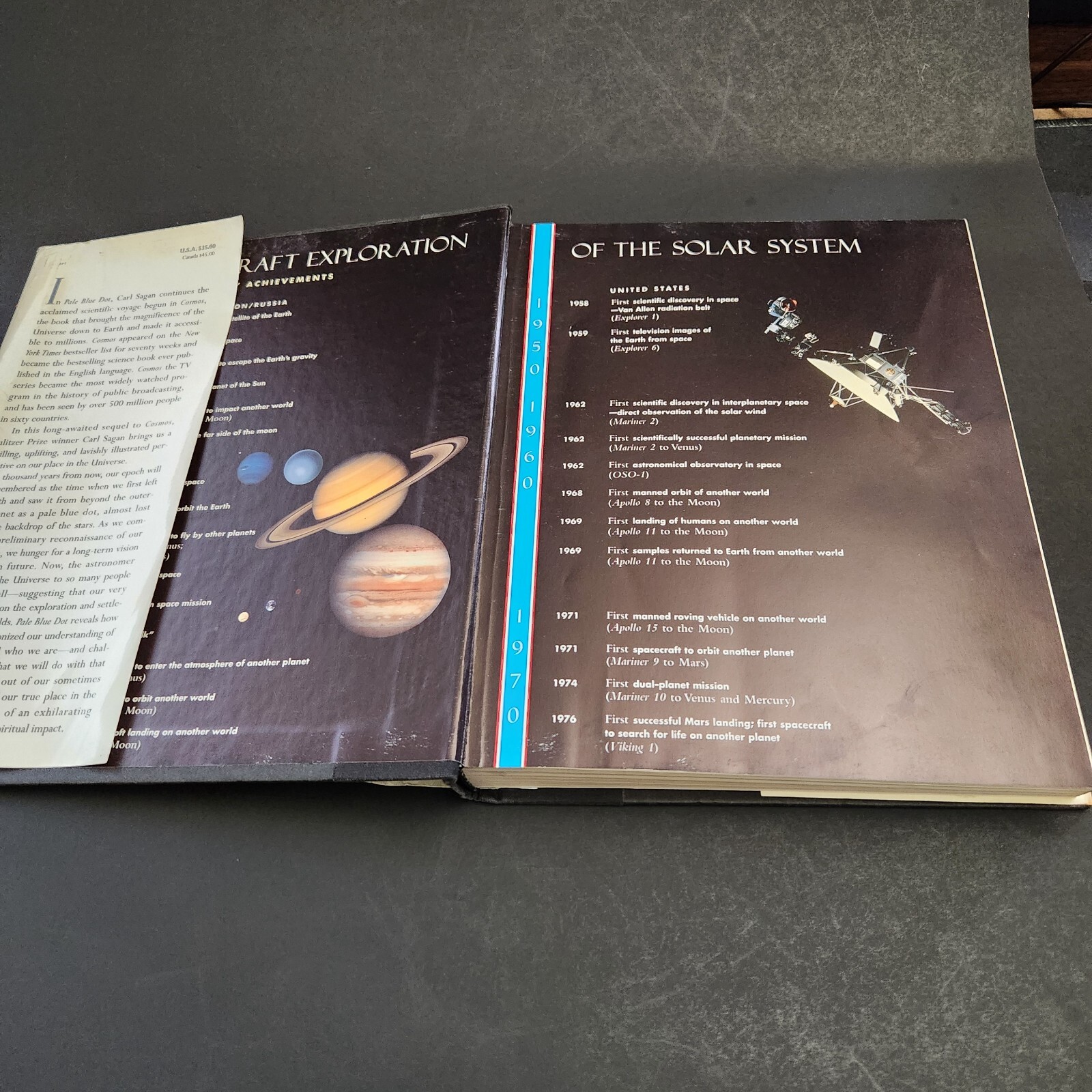 Pale Blue Dot * A Vision of the Human Future in Space 1st Edition- Carl Sagan