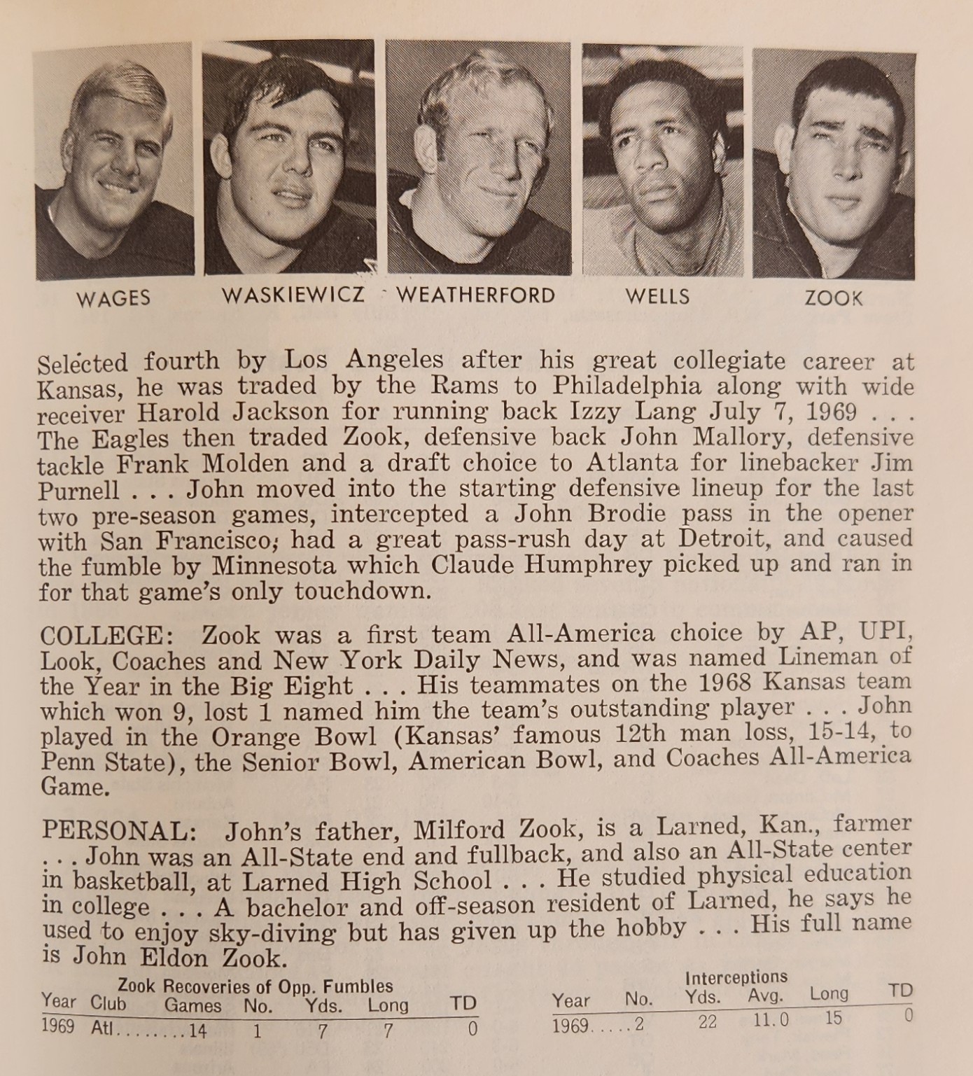 Atlanta Falcons 1970 Fact Book Trade Paperback 104 Pages Tommy Nobis, John Zook