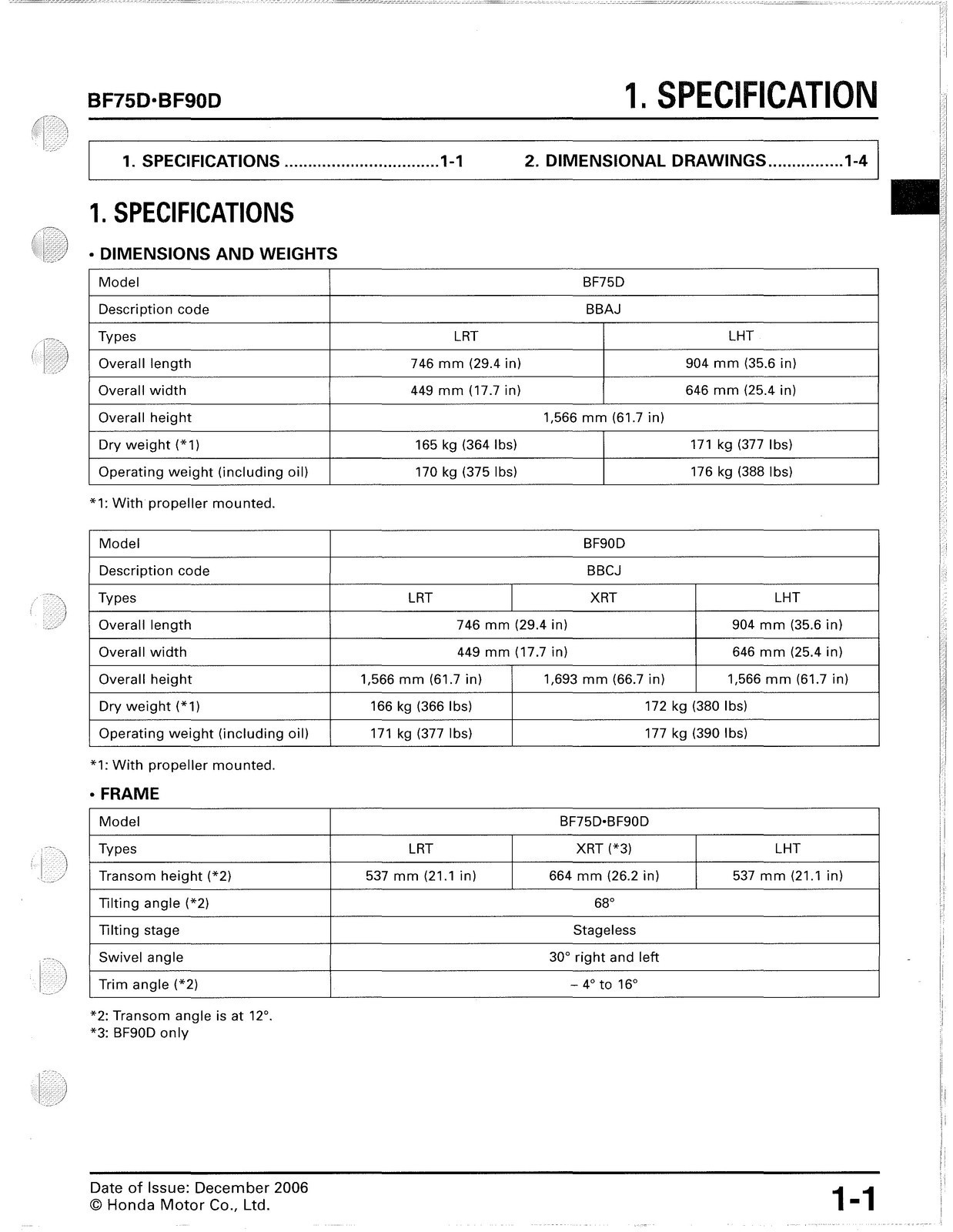 HONDA BF75D BF90D 2006-2011 Shop Manual 61ZY900E2 – FIXED – JACKET – XL FOLDOUTS