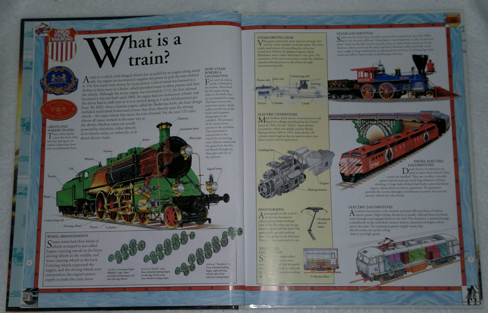 Trains