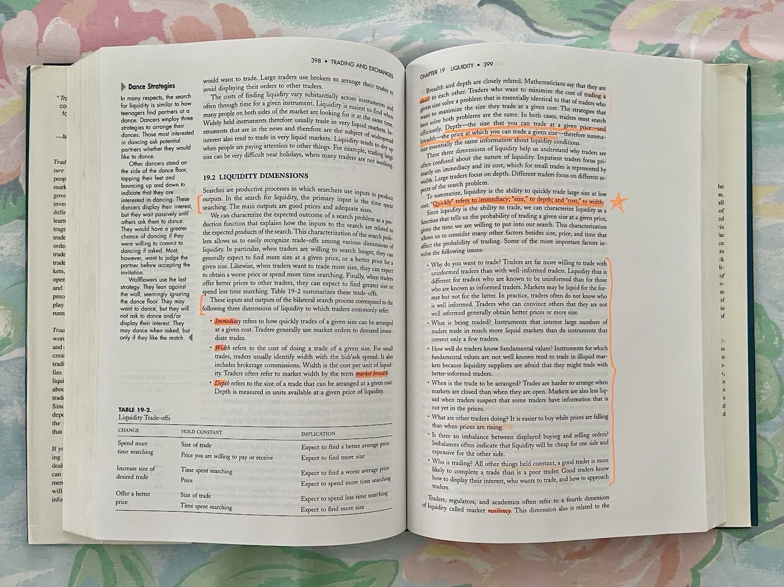 Trading & Exchanges Market Microstructure for Practitioners Hardcover Oxford