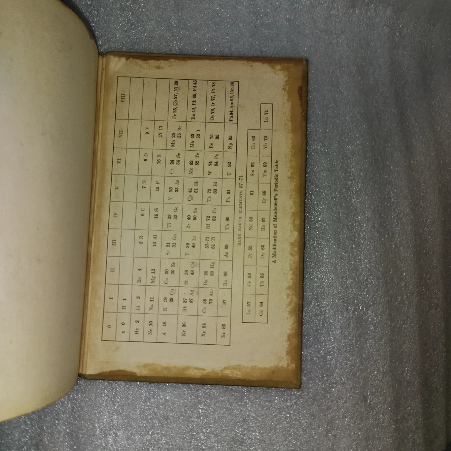 Ionic Equilibrium Qualitative Analysis Hogness Johnson 1947 Revised Edition