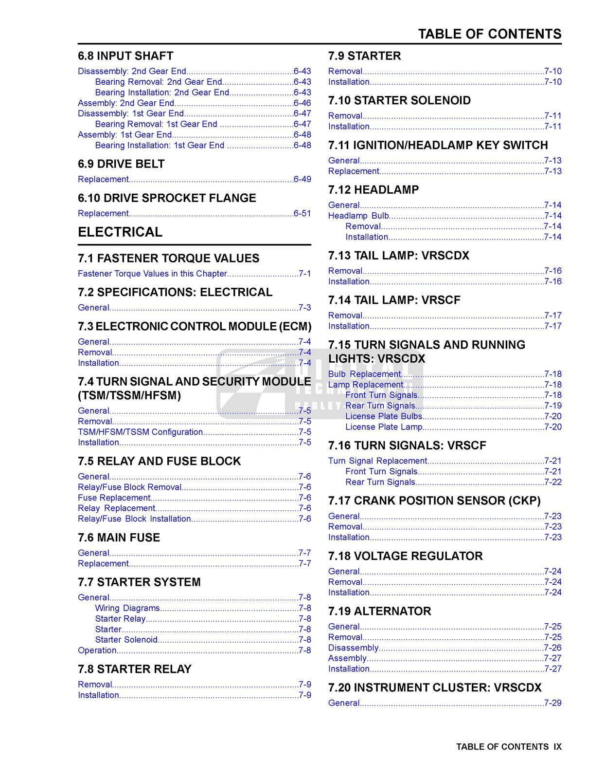 HARLEY-DAVIDSON VRSC V-Rod Models Service Manual 2013 – WIRE BOUND – COVERS
