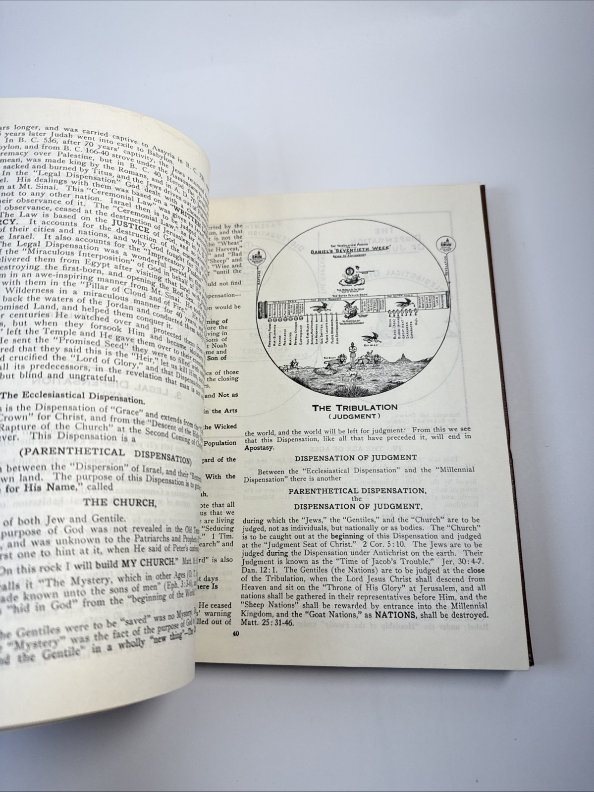 Dispensational Truth or God’s Plan and Purpose in the Ages Clarence Larkin 1920