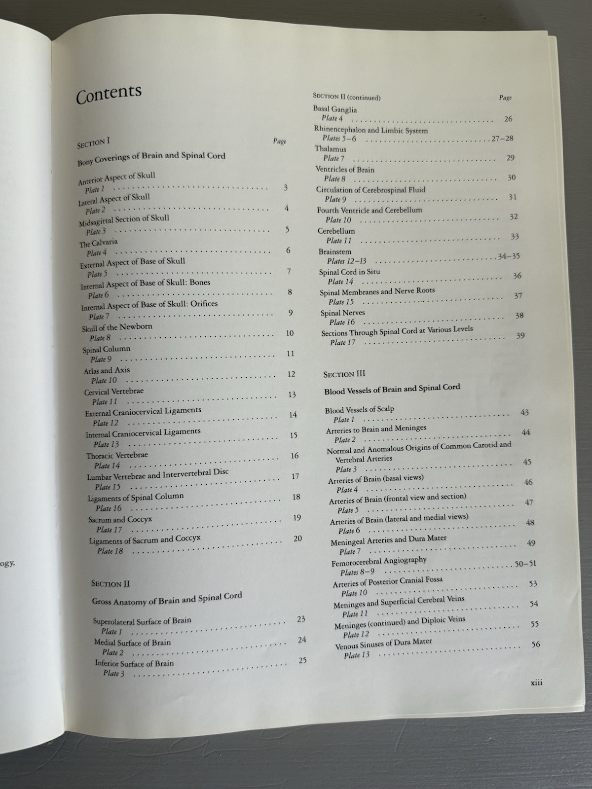 Ciba Collection of Medical Illustrations Volume 1 Nervous Systems Part 1 Netter