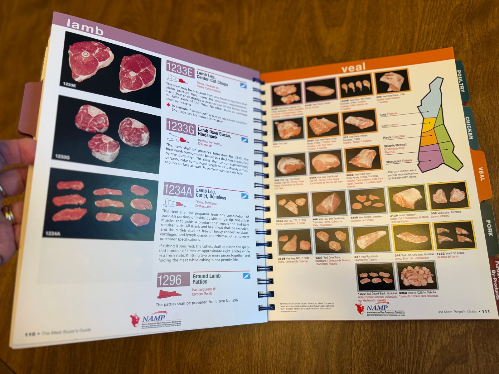 The Meat Buyer’s Guide-Spiral bound 6th ed 2010-NAMP-Illus.- Spanish cut names