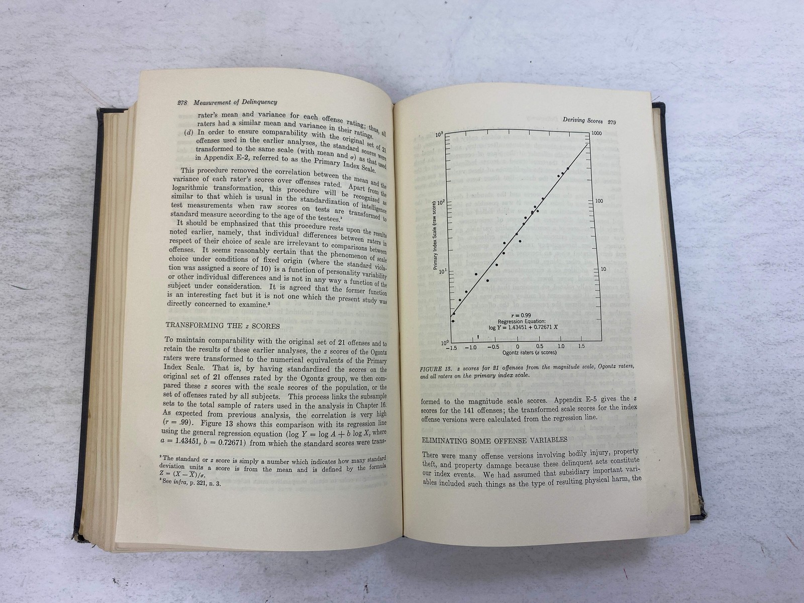 The Measurement of Delinquency by Sellin/Wolfgang Ex-library 1964 HC