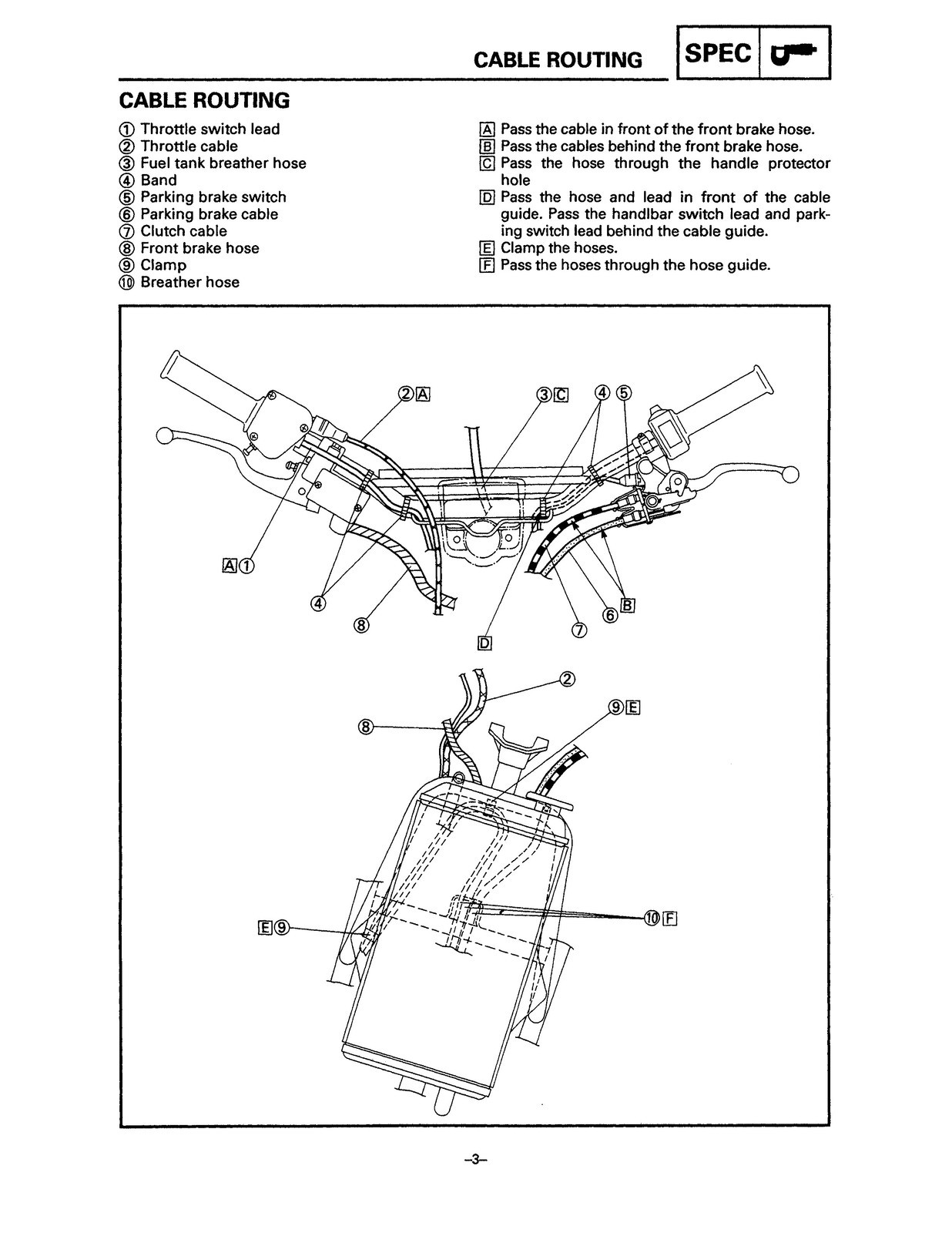 YAMAHA YFZ350 Banshee ATV Service Manual – METAL WIRE BINDING – RUGGED COVERS