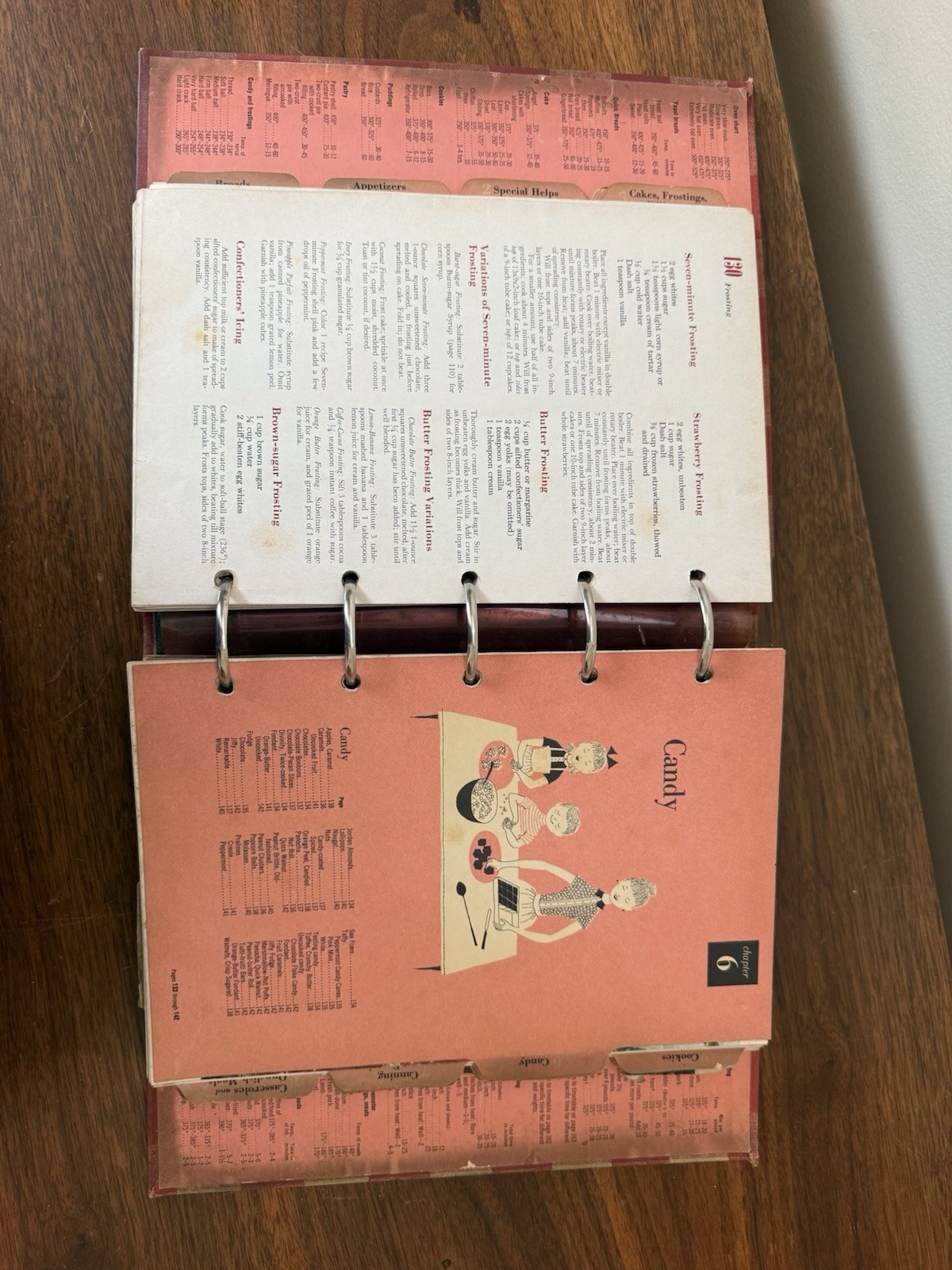 Vintage 1953 Better Homes & Gardens New Cookbook 5-Ring Binder
