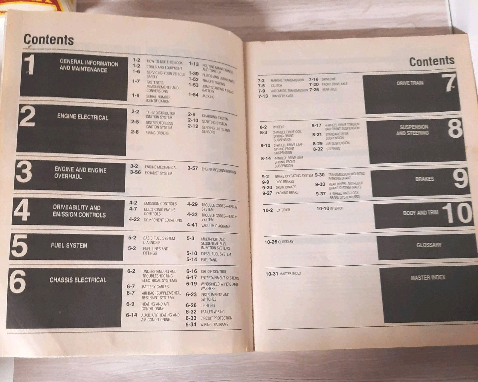 Chilton’s Auto Repair Manual 26666 1997-00 Ford Pick-Ups/Expedition/Navigator
