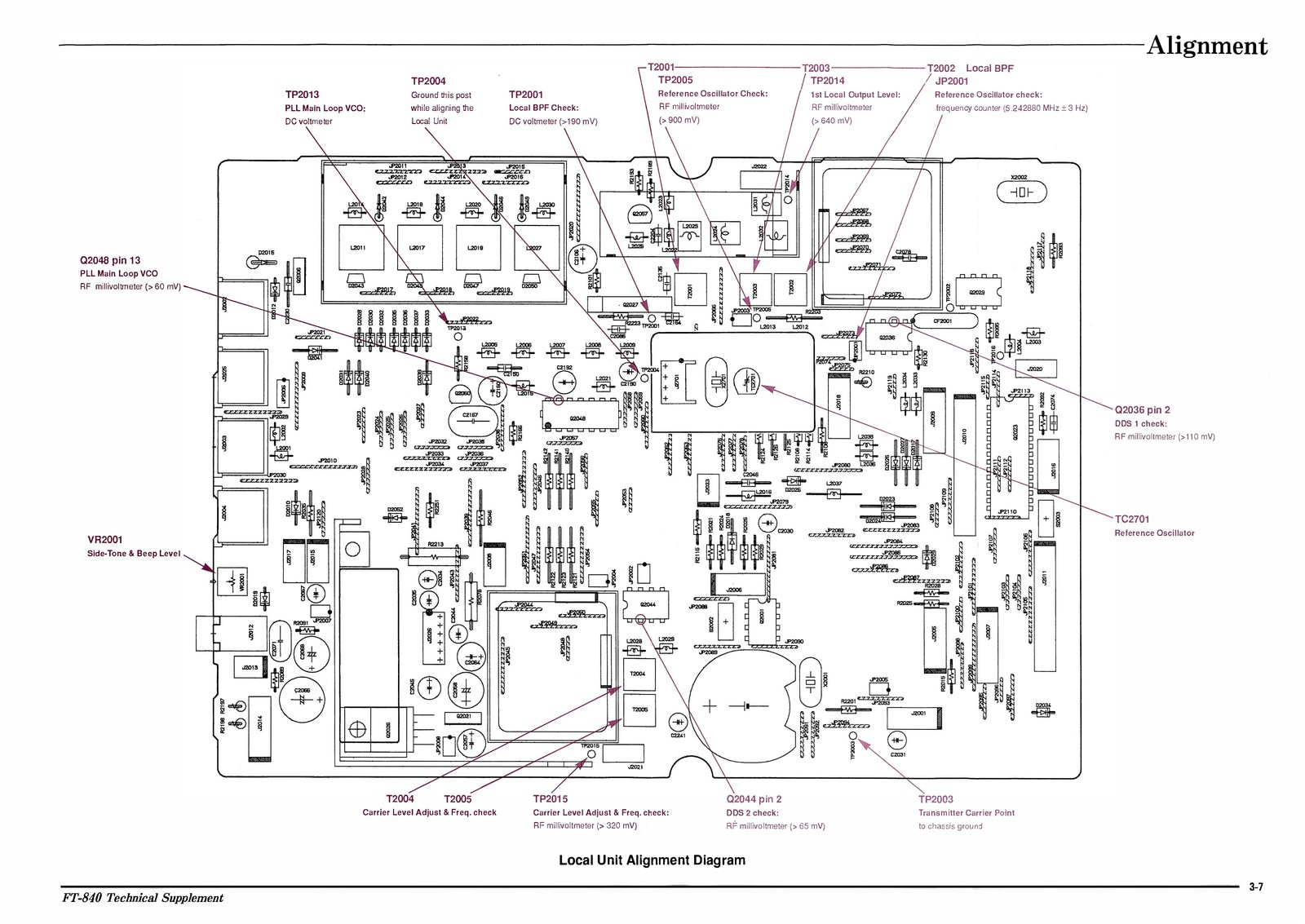 YAESU FT-840 HF Transceiver Service Manual – BOUND – COVERS – XL FOLDOUT PAGES