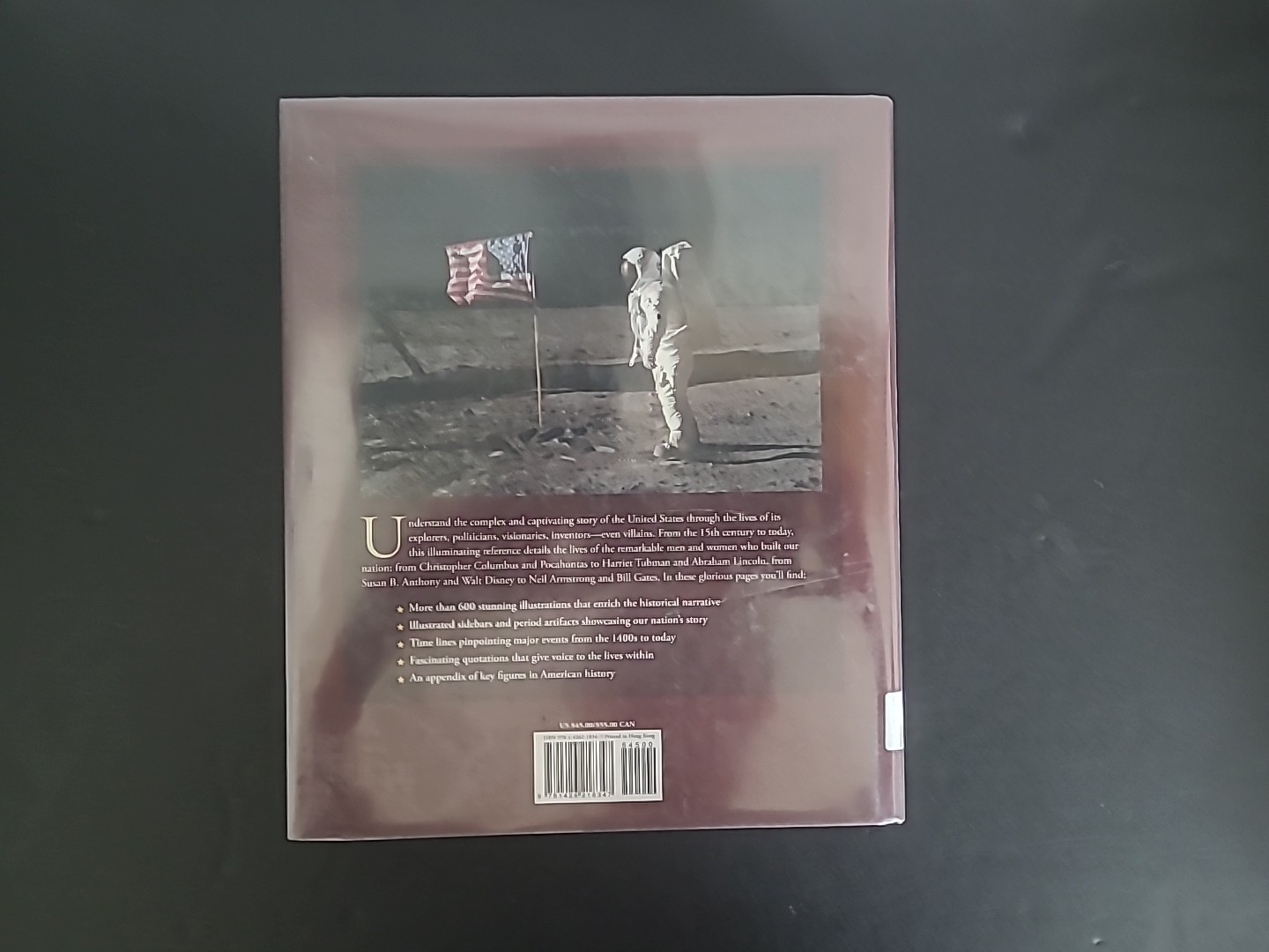 National Geographic Who’s Who In American History Hardcover