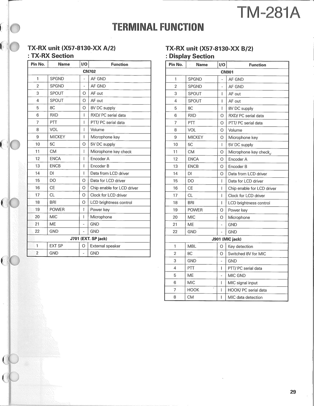 KENWOOD TM-281A 144MHz FM Transceiver Service Manual 2011, FOLDOUTS