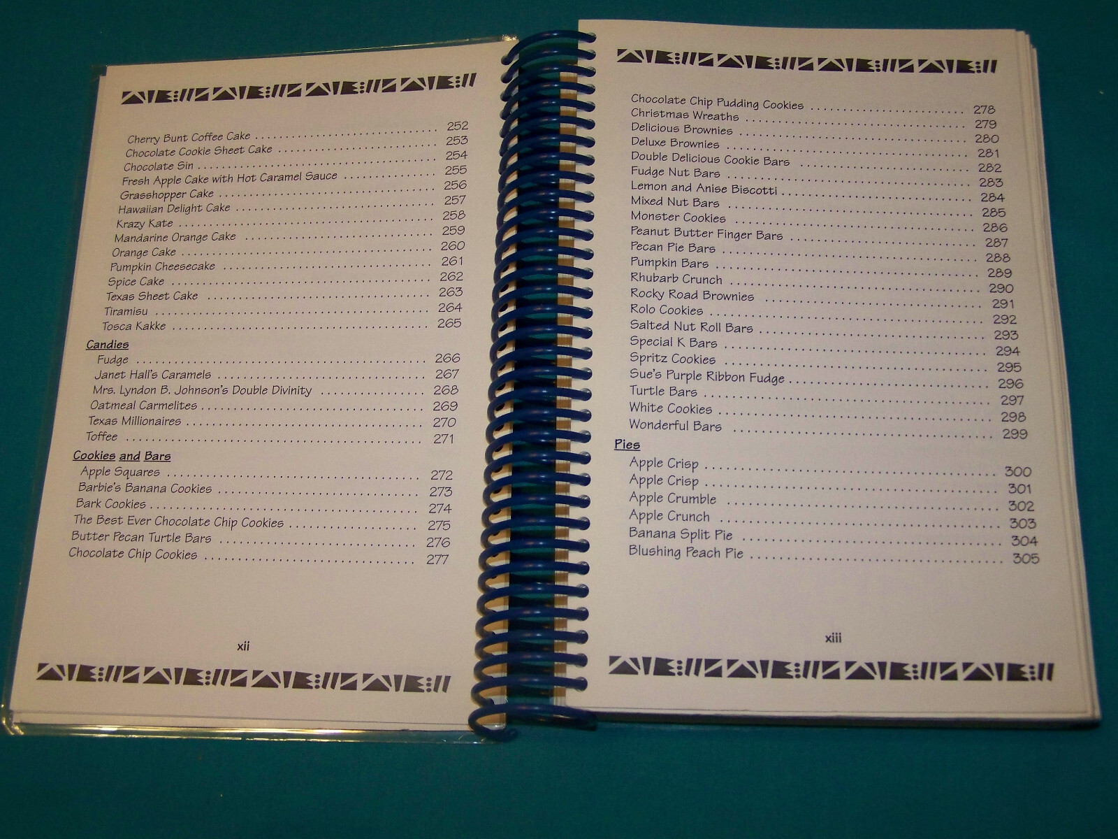 Pro Staff Personnel Services Cookbook Minneapolis MN 2000 Minnesota 350 pages