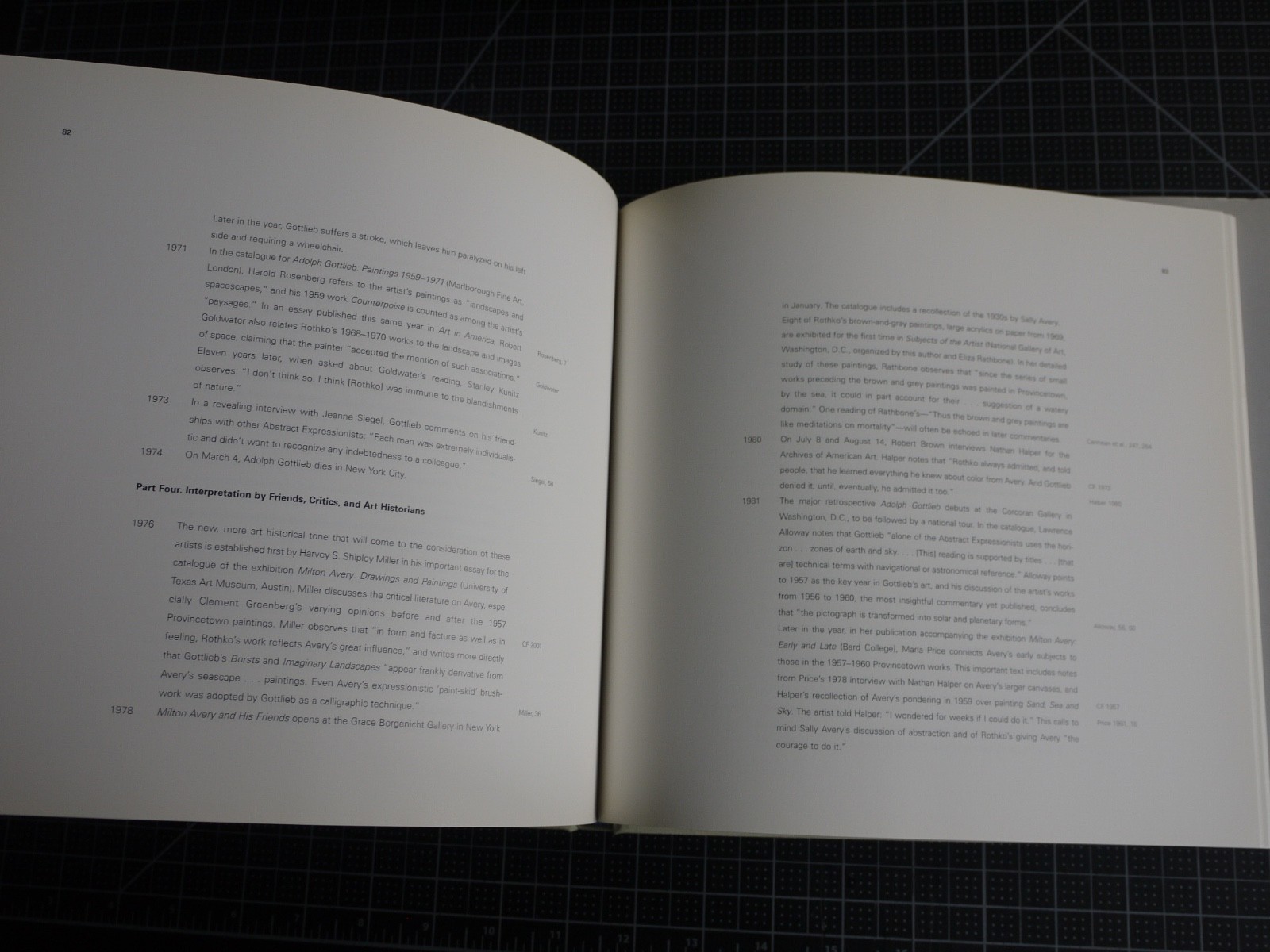 Coming to Light: Avery Gottlieb Rothko: Provincetown Summers 1957-1961 by Avery