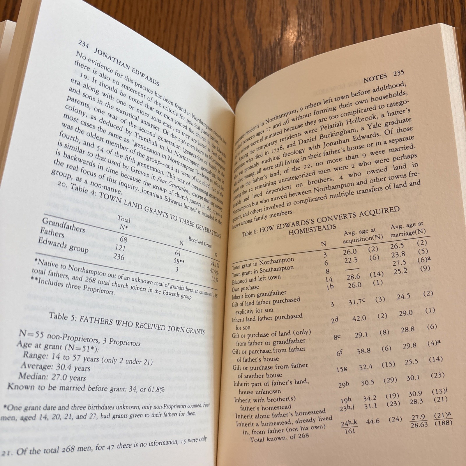 Jonathan Edwards, Pastor By Patricia J. Tracy PB