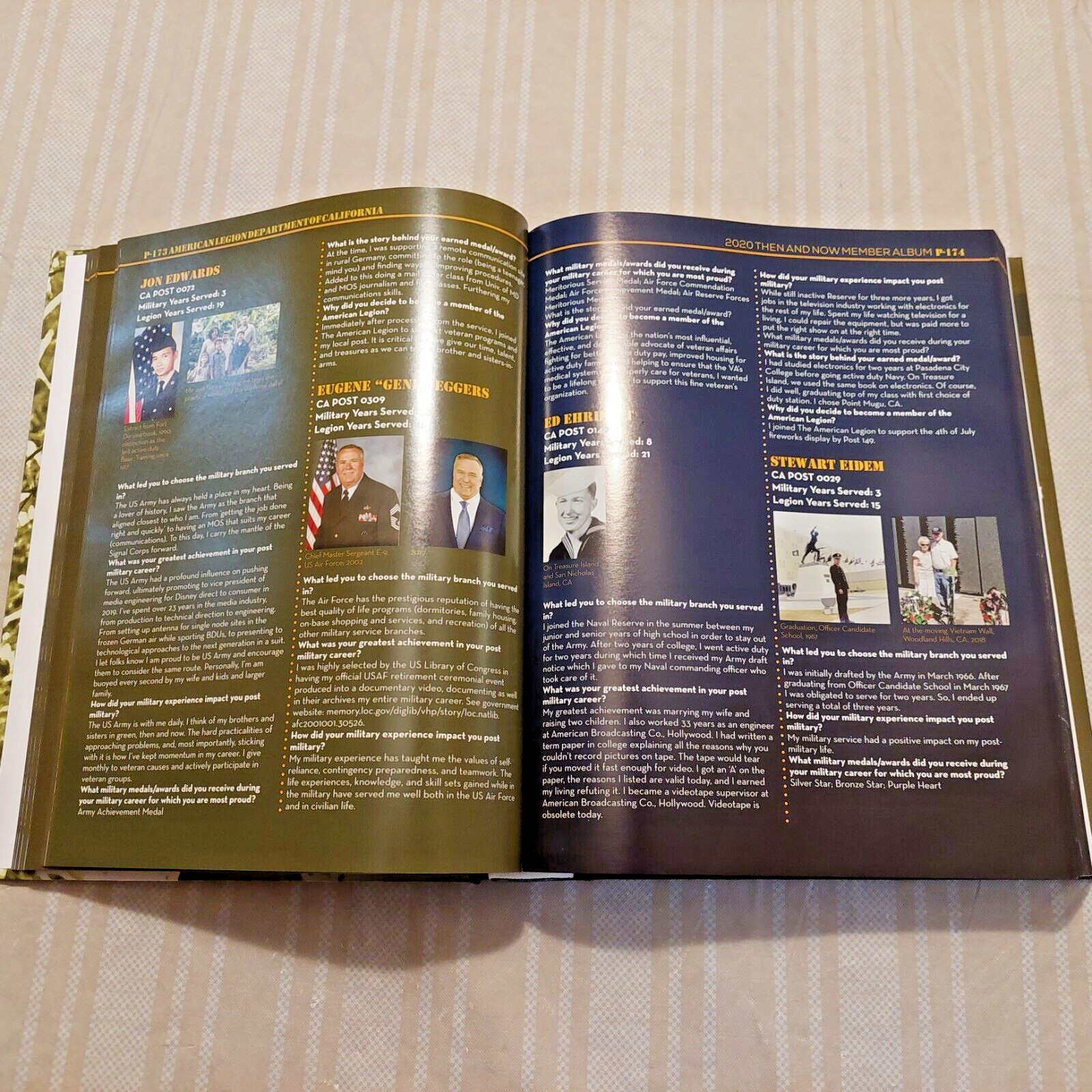 The American Legion Department Of California 2020 Then & Now Member Publication