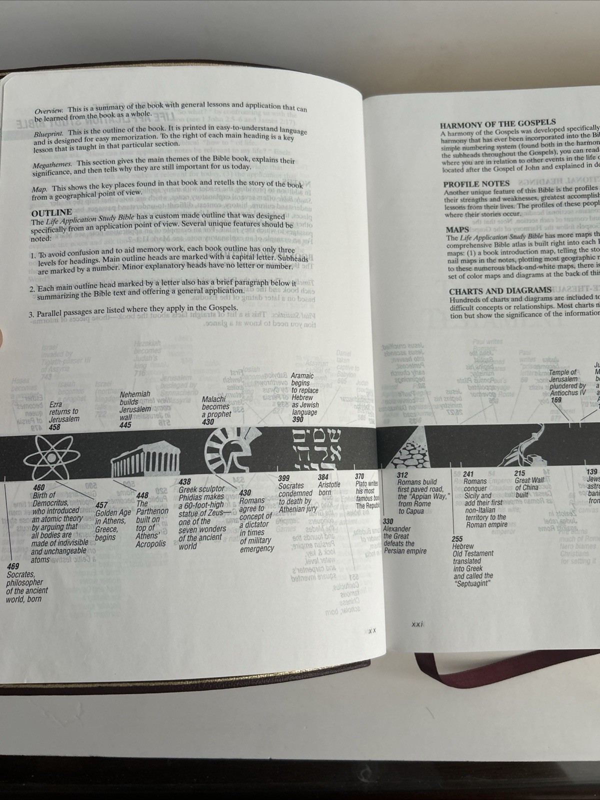 Life Application by Zondervan Staff and Life Application Study Bible Staff…