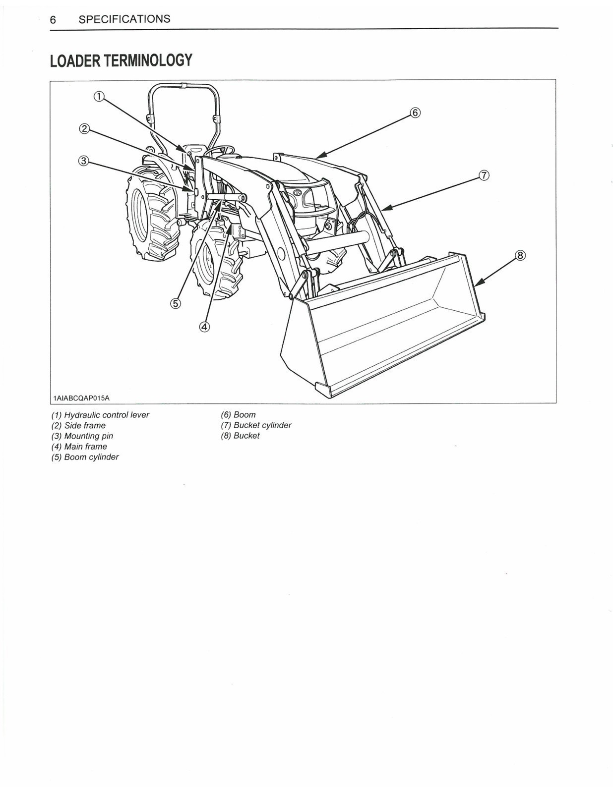 KUBOTA LA1065A Front Loader Operators Manual – DURABLE LOOP BOUND – TOUGH COVERS