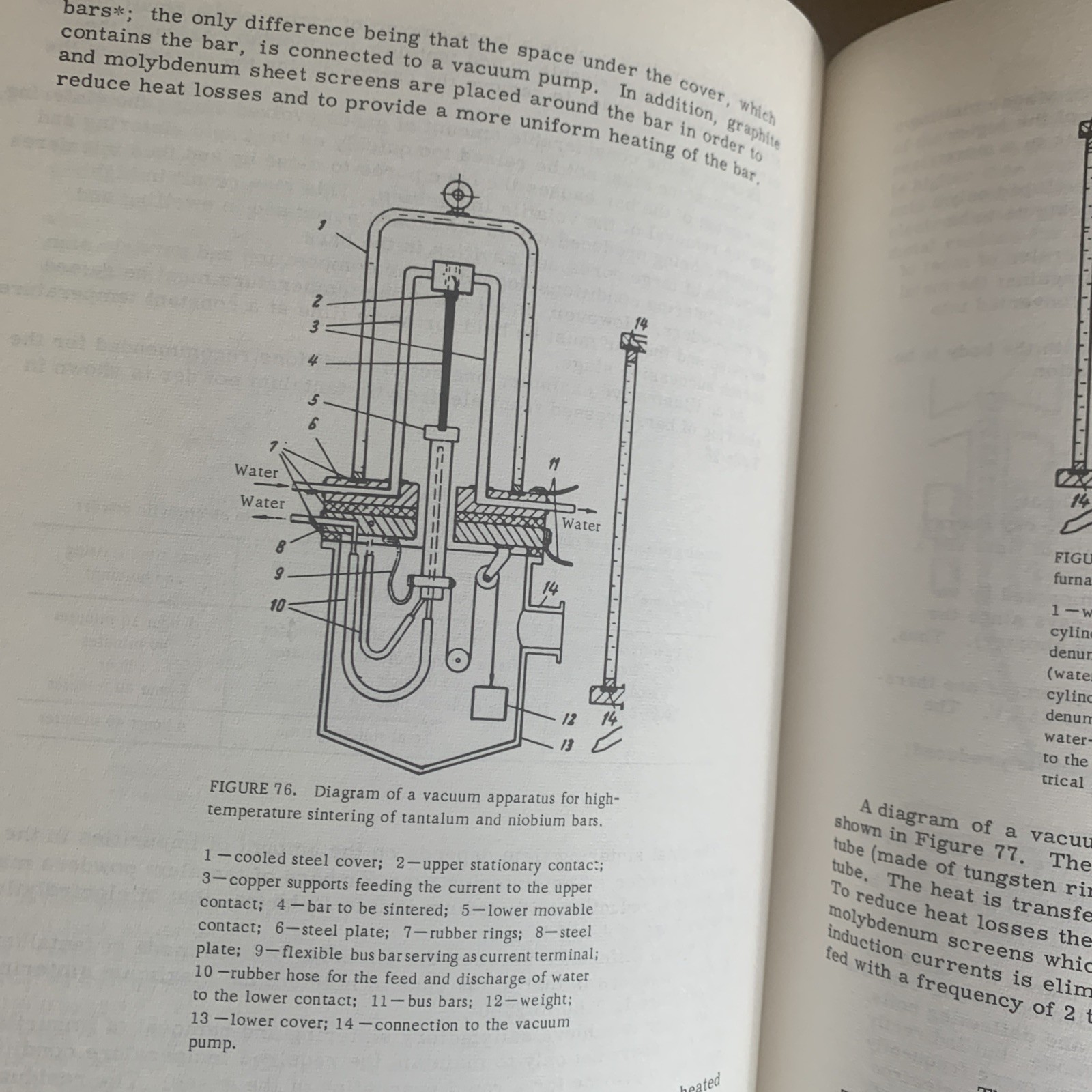 Metallurgy of Rare Metals, Zelikman 1966, Russian translated Israel Scientific