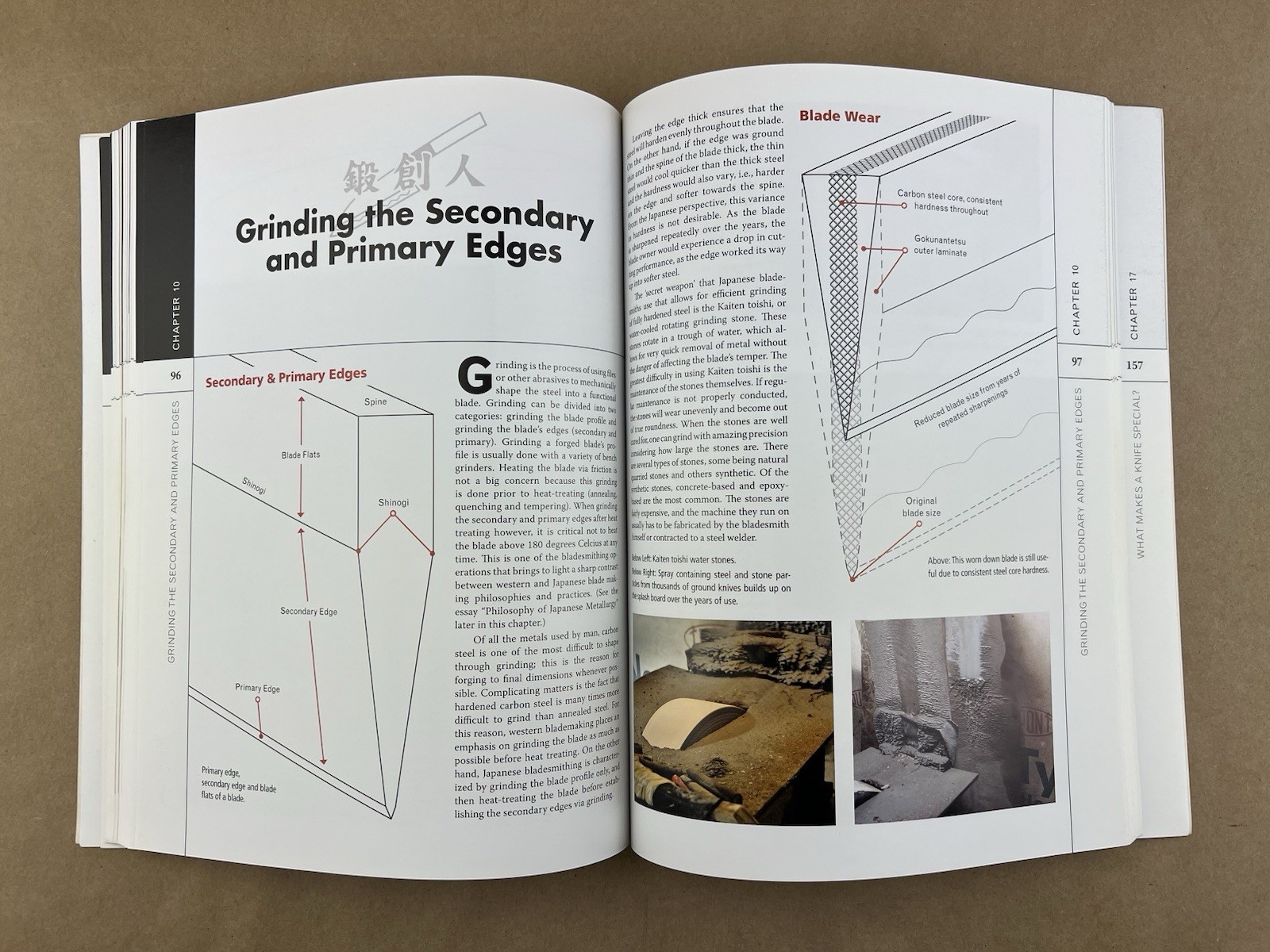 Bladesmithing: Modern Application of Traditional Techniques; Murray Carter, 2011