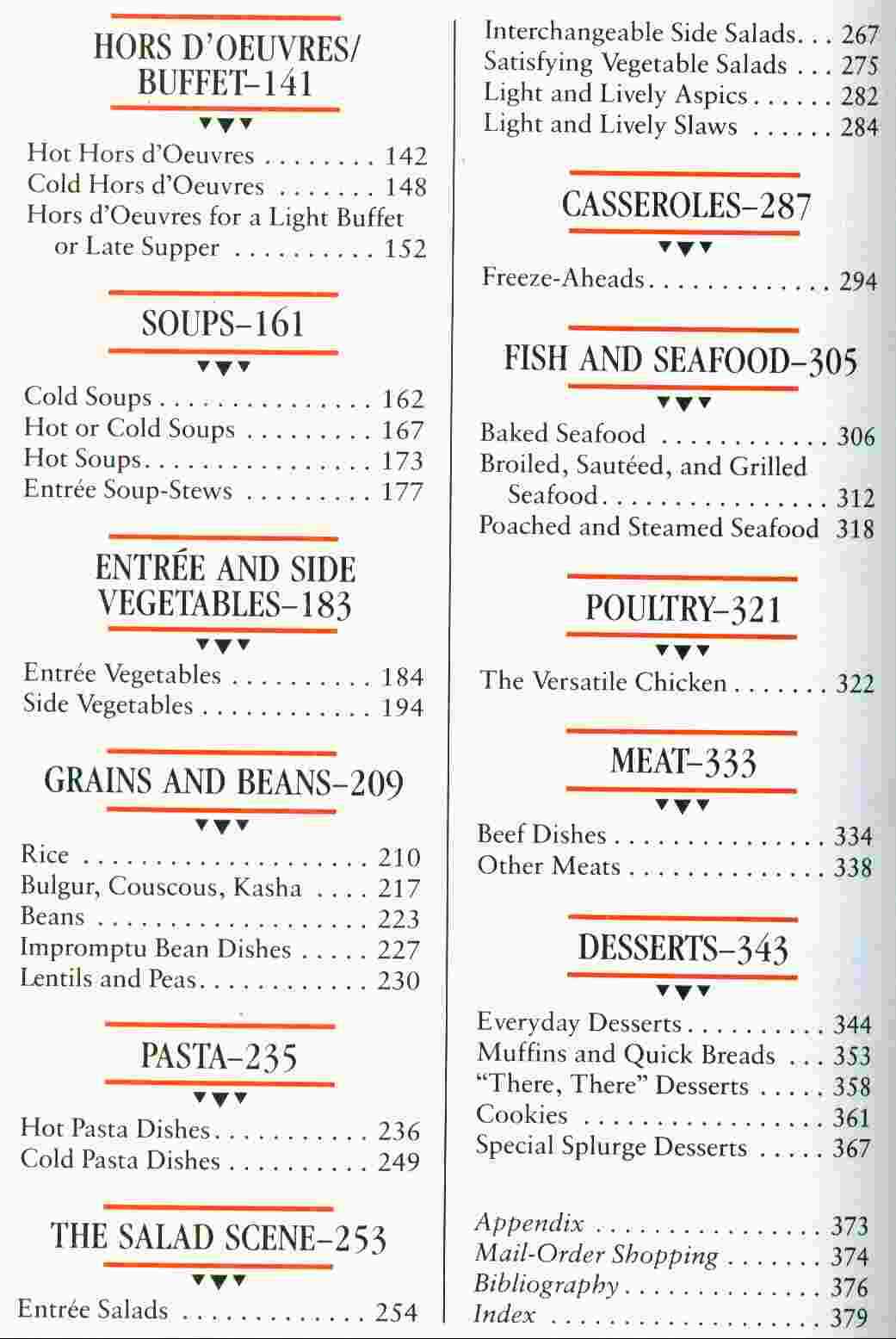 Eating Well! Cook Book – 250+ Recipes – 390 Pages – Jane Weston Wilson