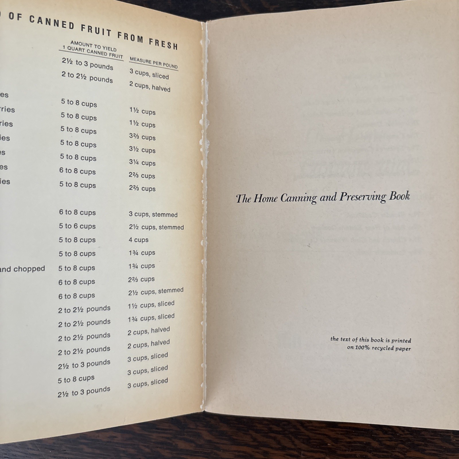 The Home Canning and Preserving Book Ann Seranne 1975 Barnes & Noble $0 Shipping