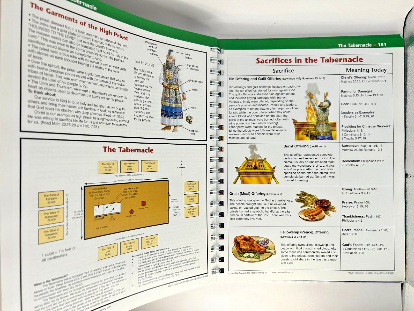 Rose Book of Bible Charts Maps & Time Lines Spiral Bound 2005 Full Color