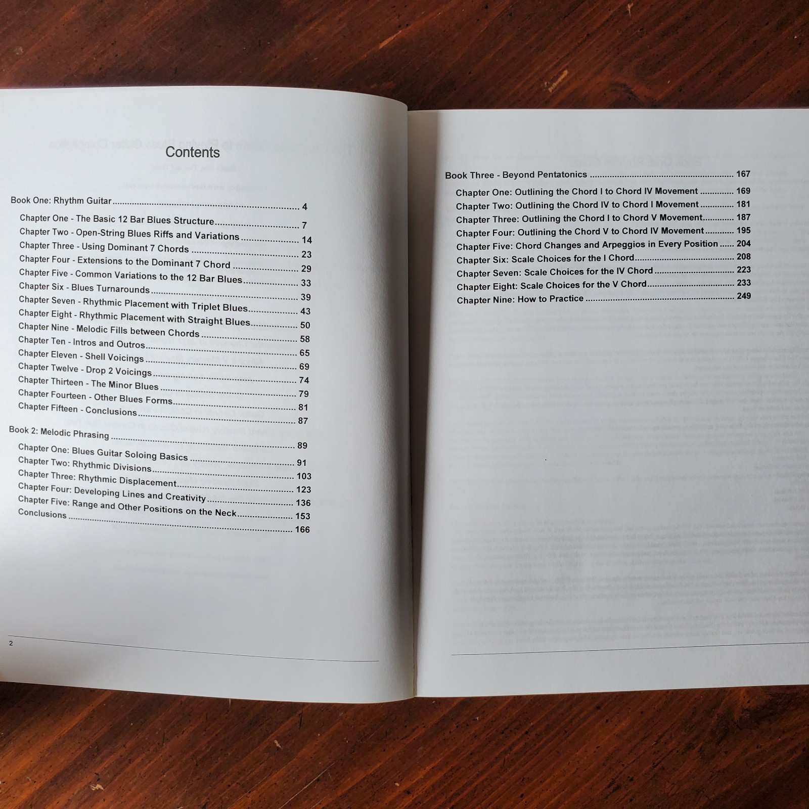 The Complete Guide to Playing Blues Guitar Compilation by Joseph Alexander, VG!