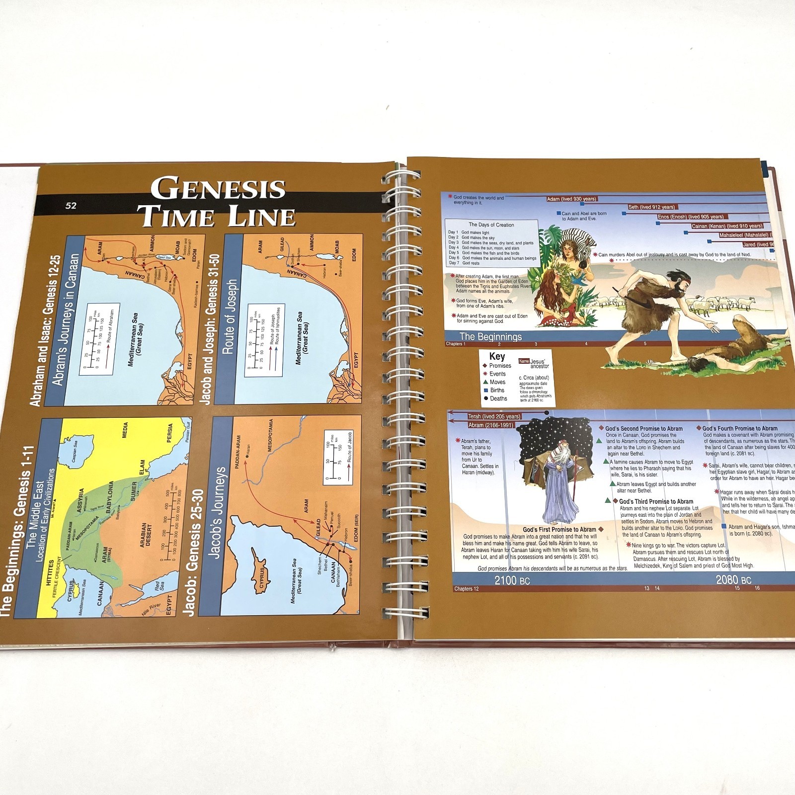 Rose Book of Bible Charts Maps Time Lines Volumes 1 & 2 Bundle Reference Spiral