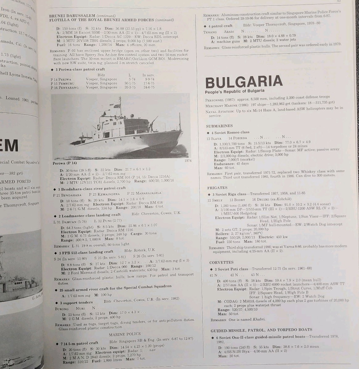 Combat Fleets of the World, 1988-89 Hardcover Jean L., Baker, A. No Dust Jacket.