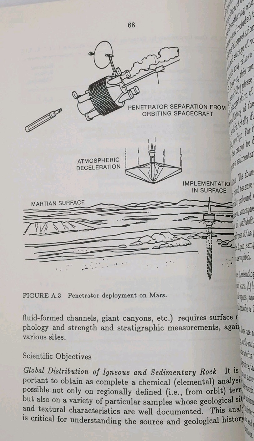 United States Western Europe Cooperation in Planetary Exploration 1986 NASA