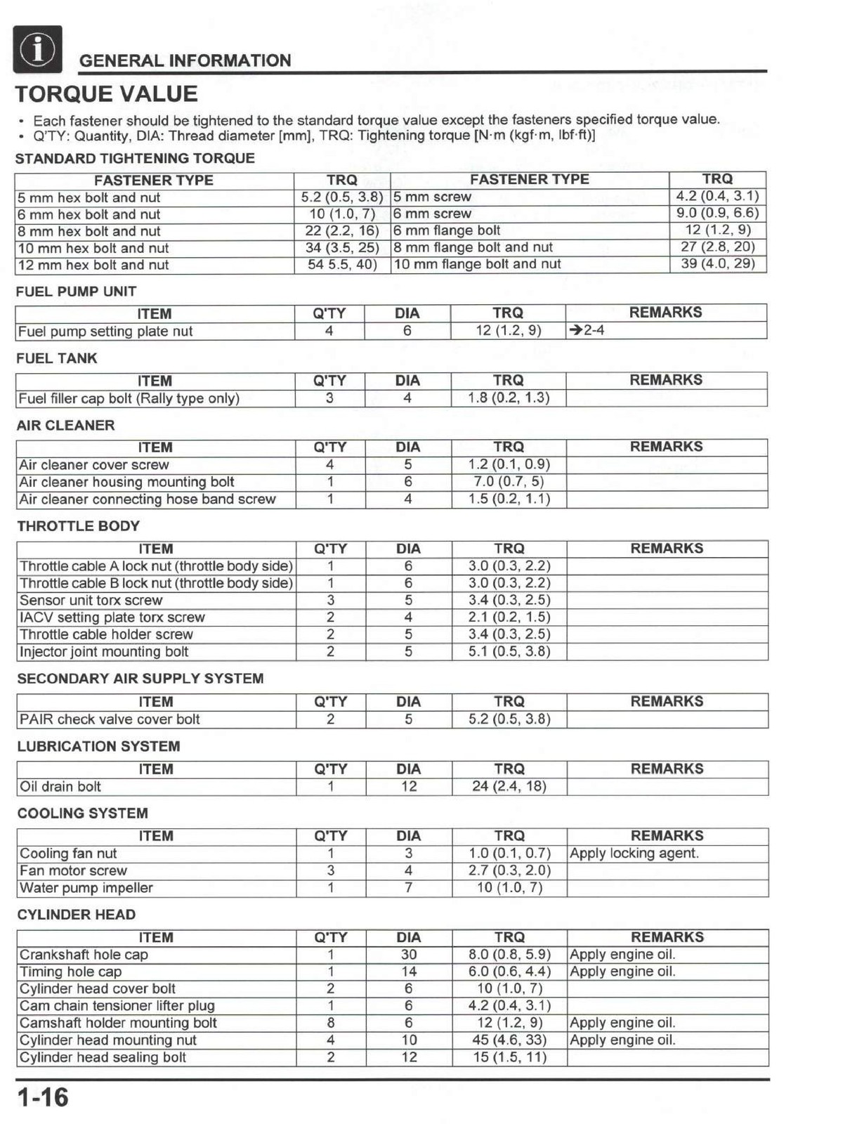 HONDA CRF300L CRF300LA CRF300LR CRF300LRA Service Manual 2021 – WIRE BOUND