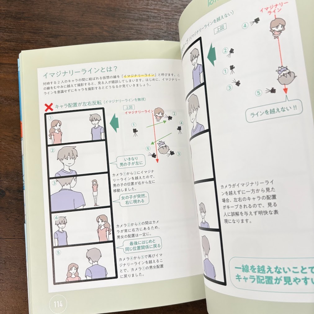 Anime Shijuku How to Draw Optimal Animation Layouts Yasuo Muroi Art Book