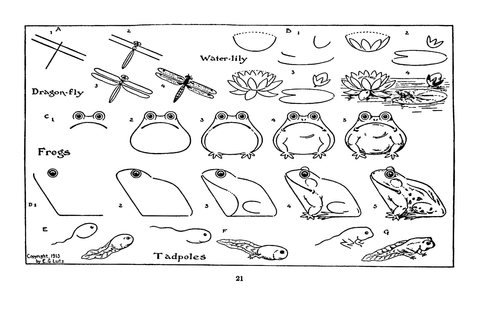 What To Draw And How To Draw It „1913“ 76 Pages