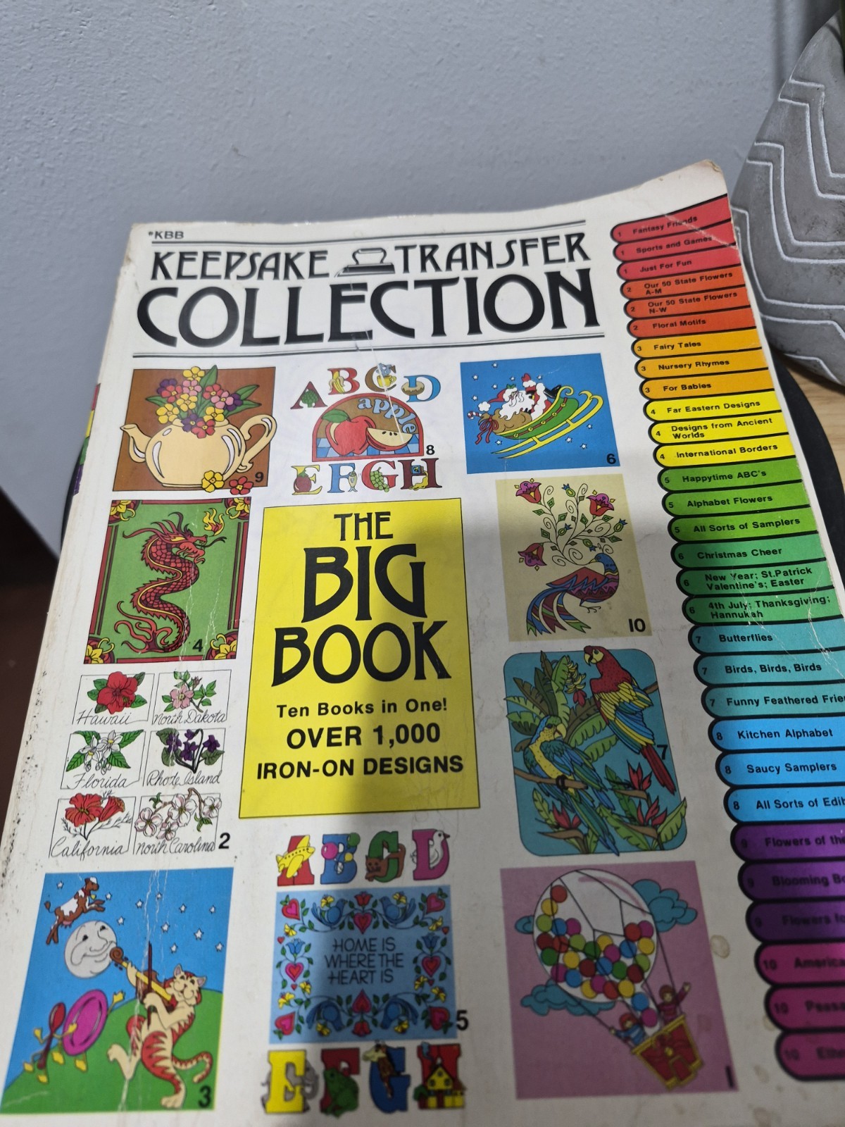 1980 Keepsake Transfer Collection – The Big Book of Iron-on Transfers