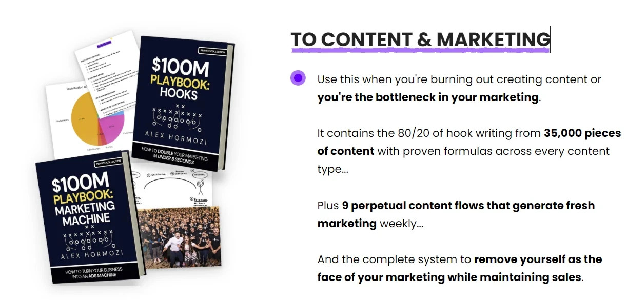 $100M Money Models by Alex Hormozi + All 12 Money Model Digital Playbooks