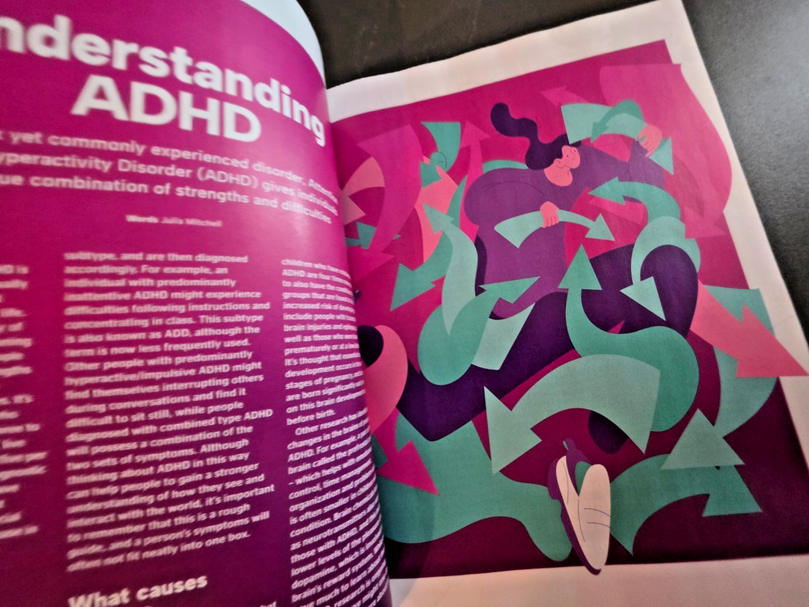 Understanding ADHD – Everything You Need To Know – Special Limited Edition
