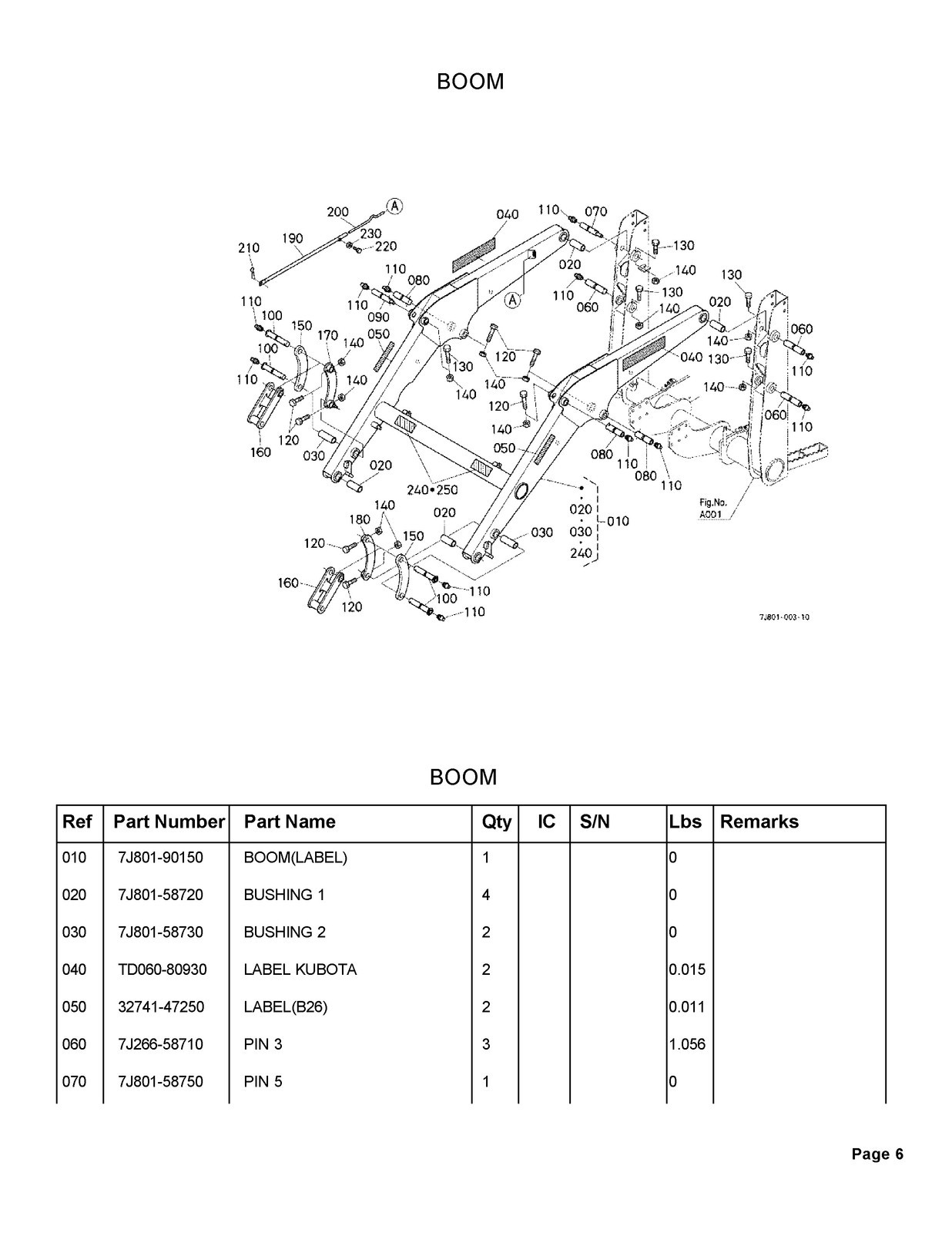 KUBOTA B26 TL500 Loader Illustrated Parts List Manual – SPIRAL BINDING – COVERS