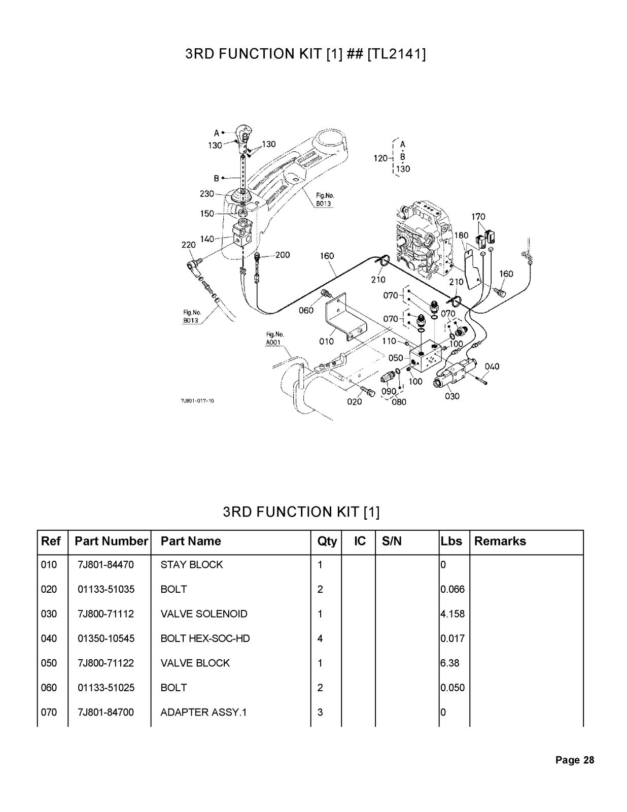 KUBOTA B26 TL500 Loader Illustrated Parts List Manual – SPIRAL BINDING – COVERS
