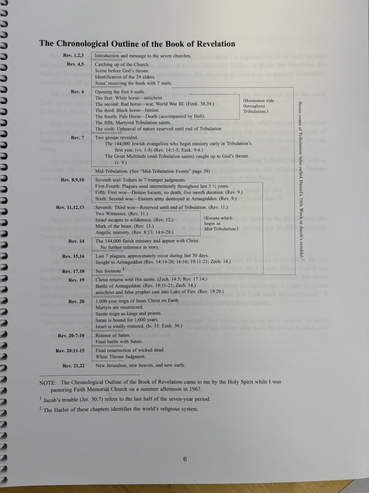 Hilton Sutton Revelation Teaching Syllabus Verse-by-Verse Spiral Bound