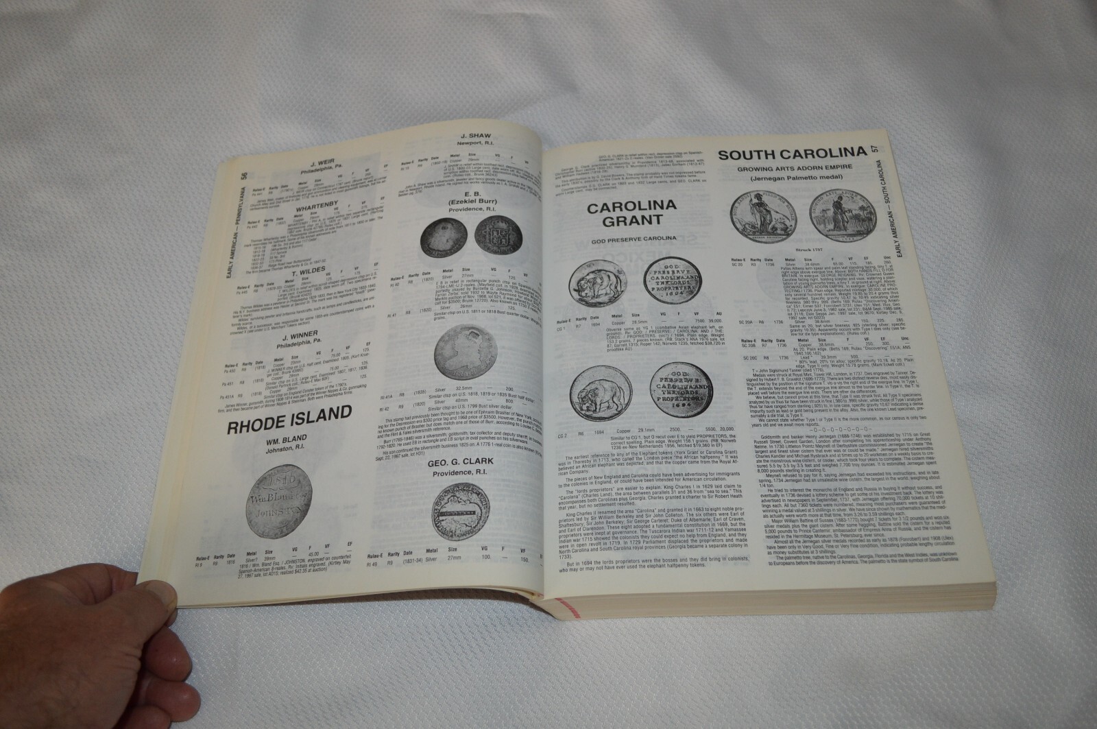 STANDARD CATALOG OF UNITED STATES TOKENS 1700-1900 ~ 3RD EDITION ~ RULAU ~ B2