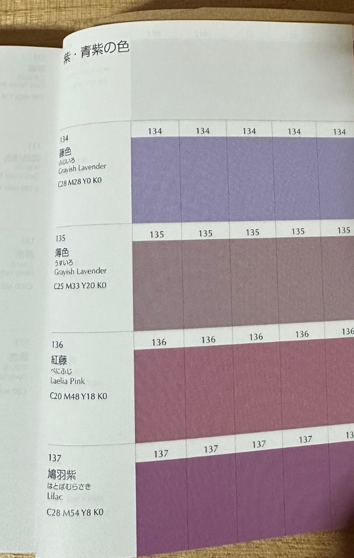 Japanese Color Scheme Book Taisho Showa Palette 348 Patterns Seigensha
