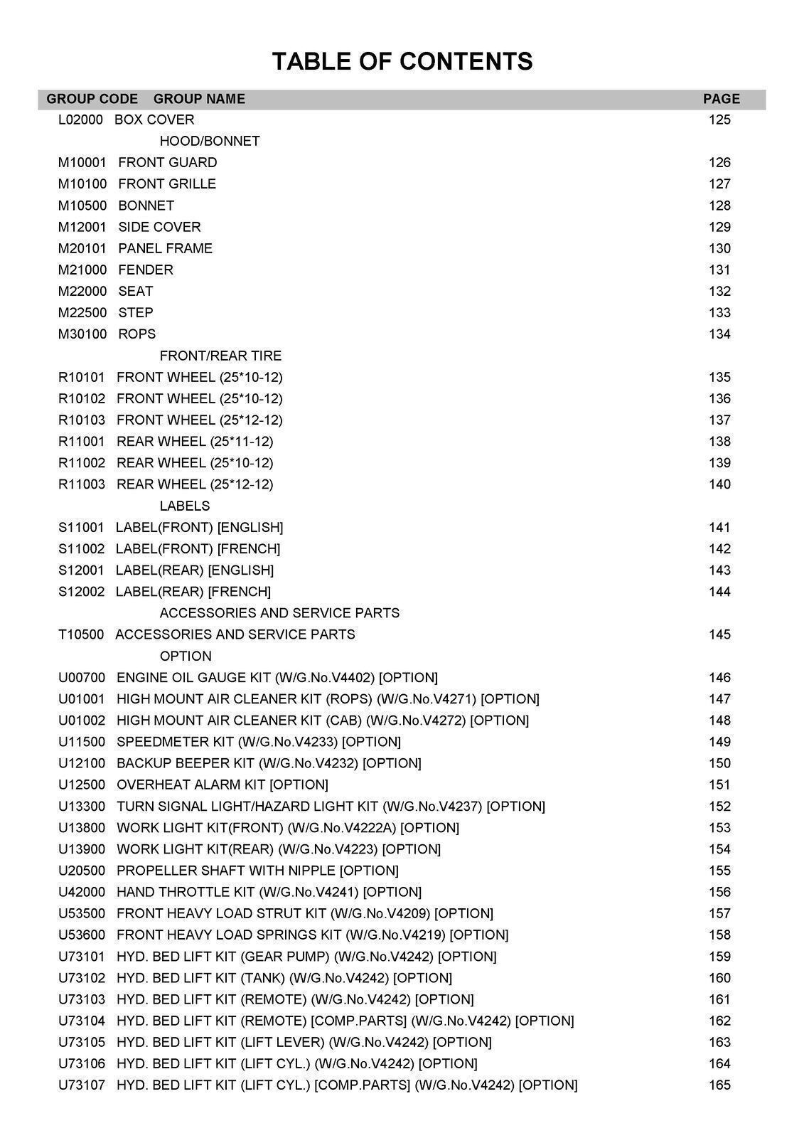 KUBOTA RTV-X900 X900G PARTS MANUAL – DURABLE WIRE BINDER – PROTECTIVE COVERS