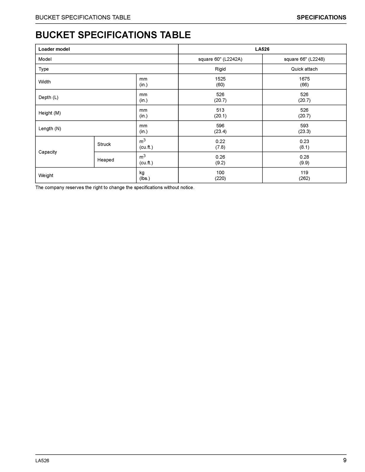 KUBOTA LA526 FRONT LOADER OPERATORS MANUAL – SPIRAL BOUND – TOUGH JACKET