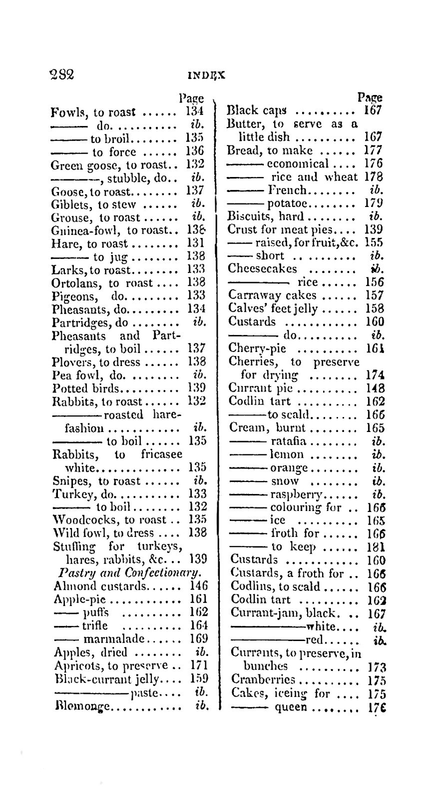 1828 Modern Domestic Cookery, And Useful Receipt Vintage Cook Book 287 Pages