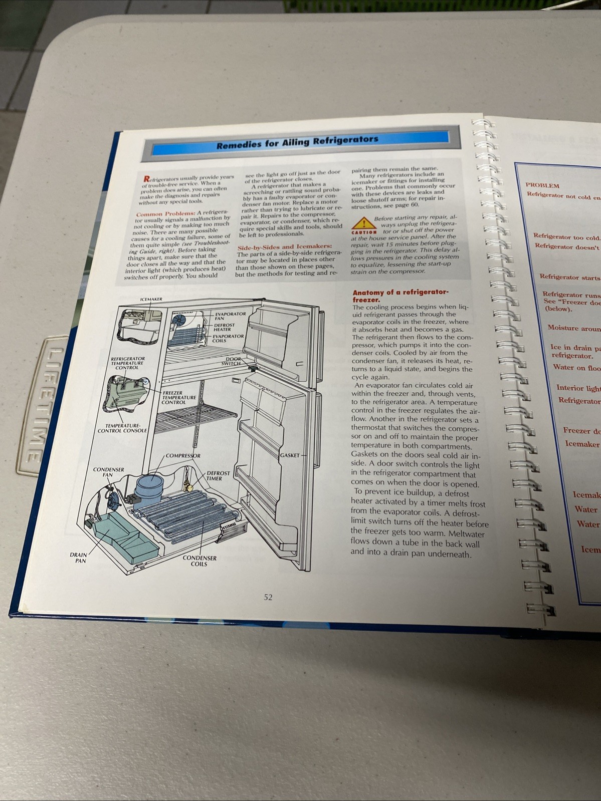 Time Life Books • Kitchens – Home Repair and Improvement Series