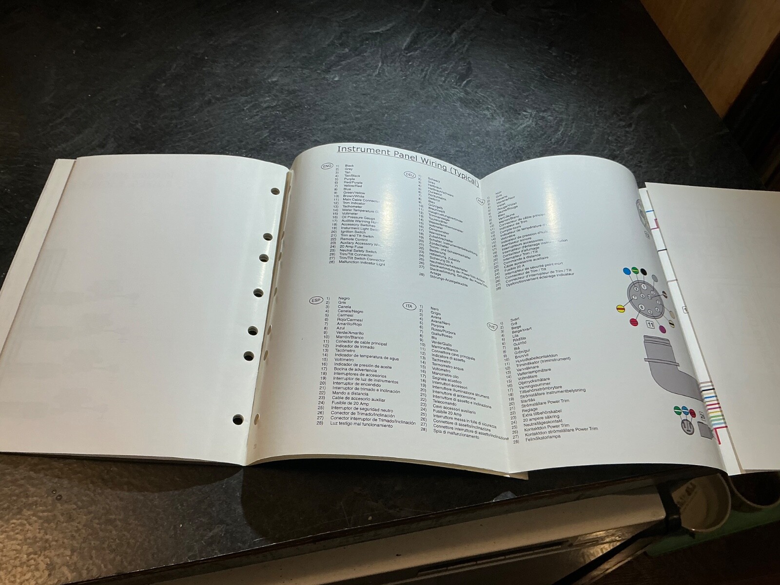 2005 Volvo Penta 3.0L, 4.3L, 5.0L, 5.7L, 8.1L Engine Wiring Diagrams Manual
