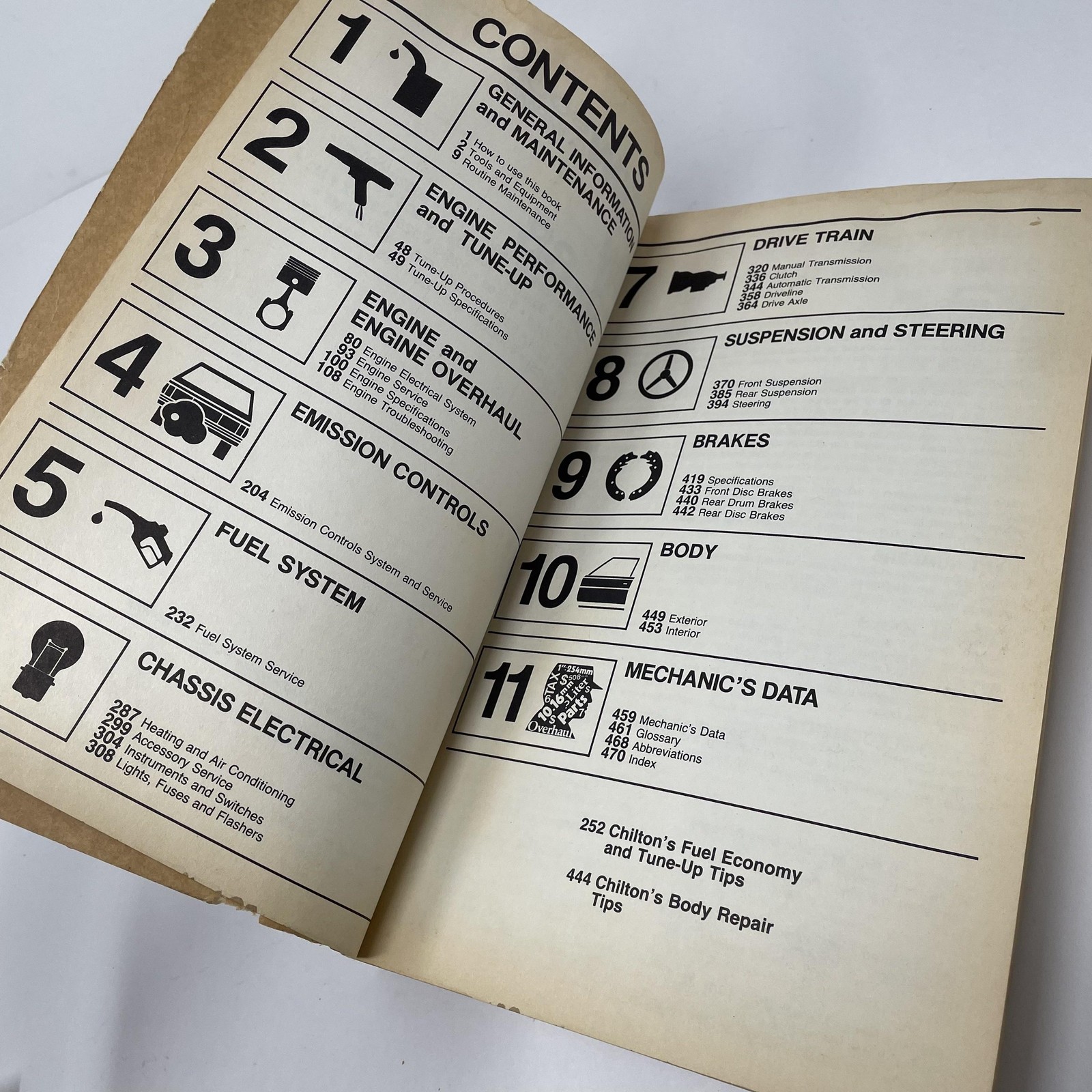 Chilton Book Company Repair Manual BMW 1970-88 1989 Paperback Part 6844