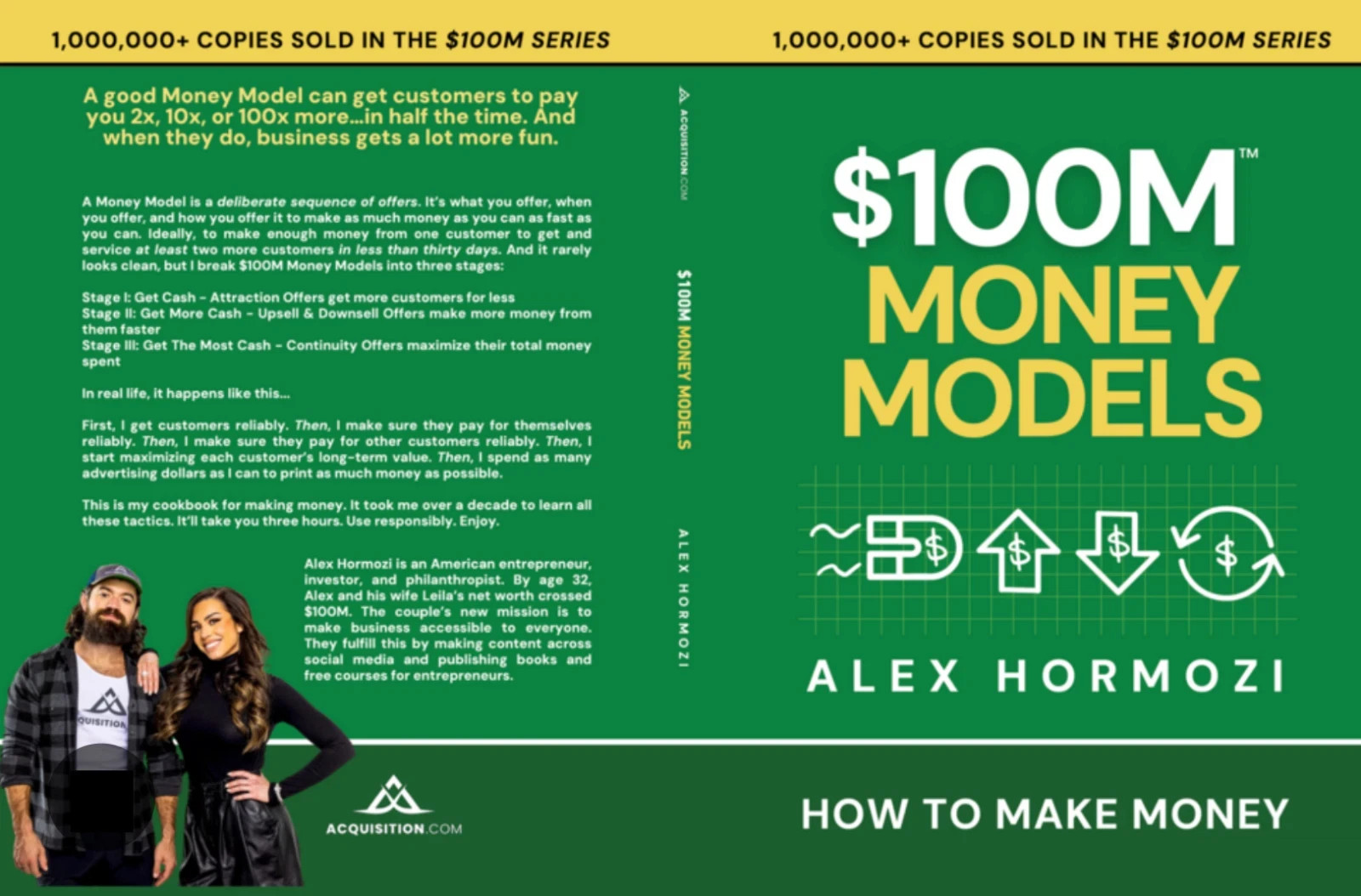 Brand New Alex Hormozi $100M Money Models Book: How To Make Money. 100M Presale